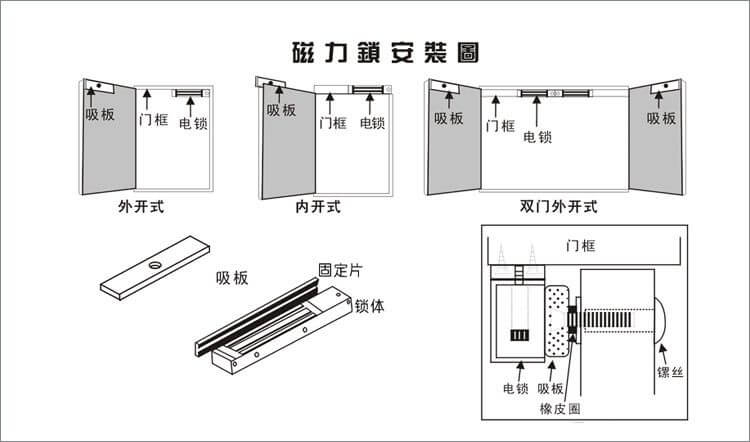 磁力锁安装图